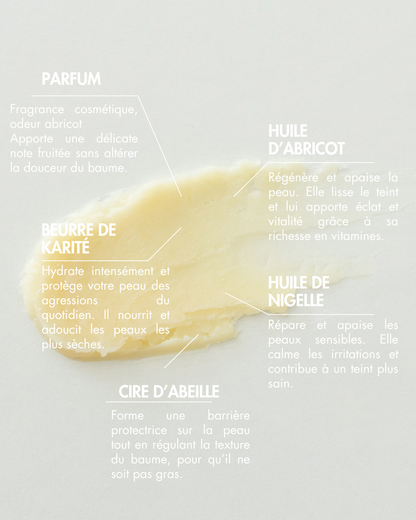 Baume Hydratant - Le soin des peaux éclatantes